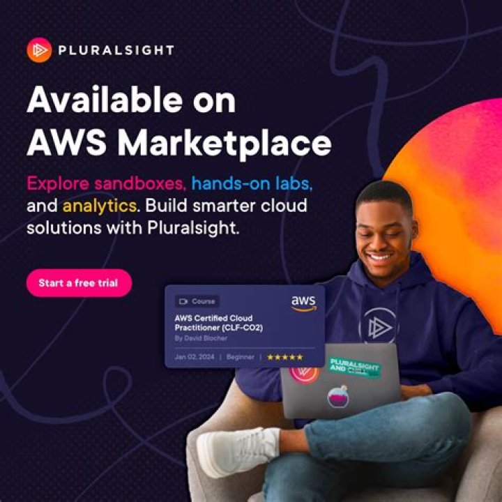 Get hands-on on Pluralsight