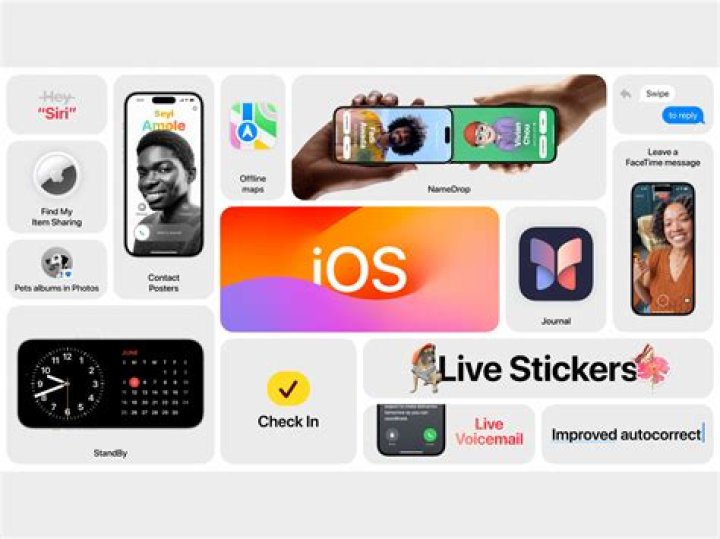 Price, availability, and everything to know